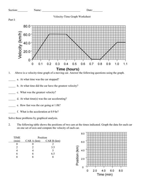 velocity time graph worksheet answer key